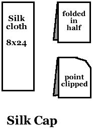 Silk Cap Pattern